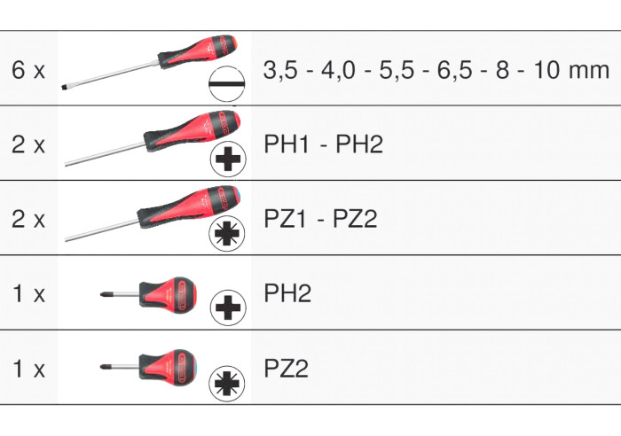 KS Tools - Jeu de 12 tournevis Fente, PH, PZ ULTIMATE 2